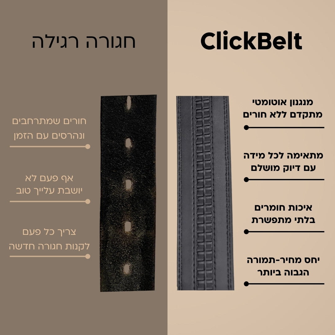 ClickBelt – חגורה יוקרתית לנשים ללא חורים