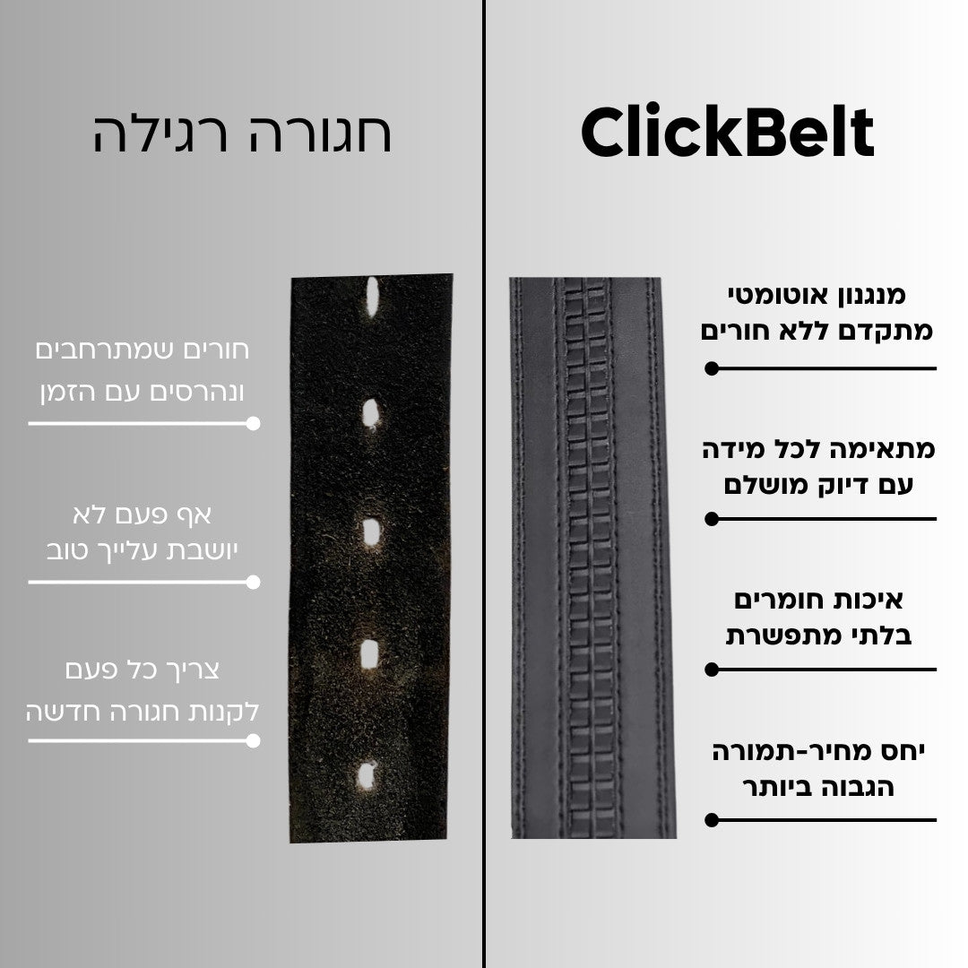 ClickBelt - החגורה החכמה