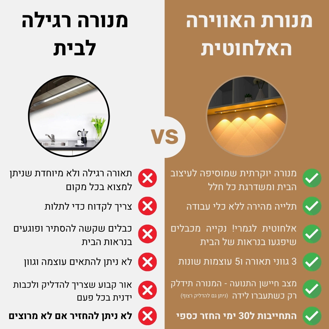 מנורת האווירה האלחוטית | אודמלו ישראל