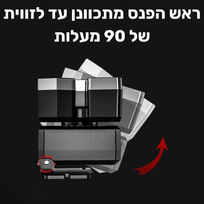 פנס ראש אקסטרים